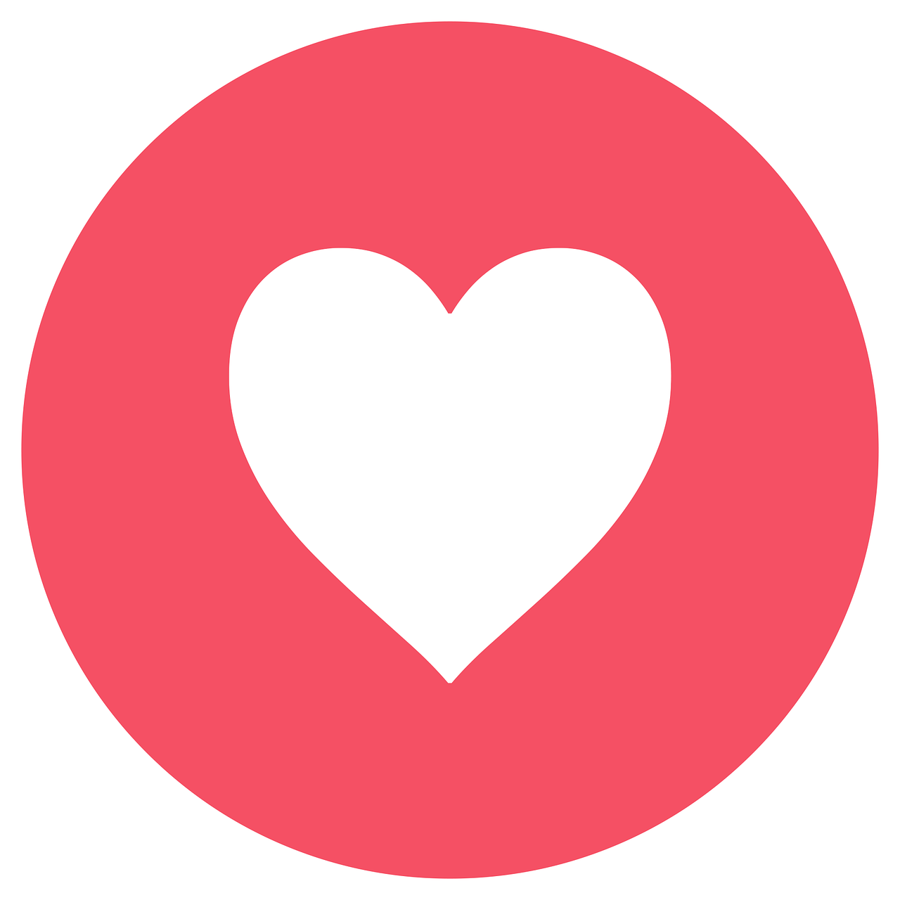 Importance of social media communities for brand engagement