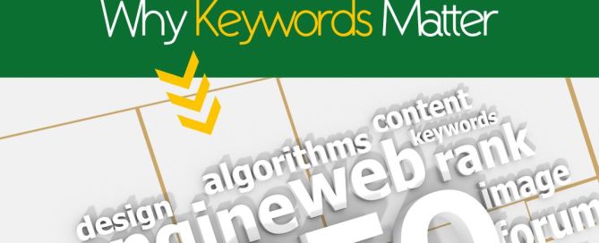 Graphic about content writing for social media highlighting the importance of SEO and keywords – Kangaroo Connections